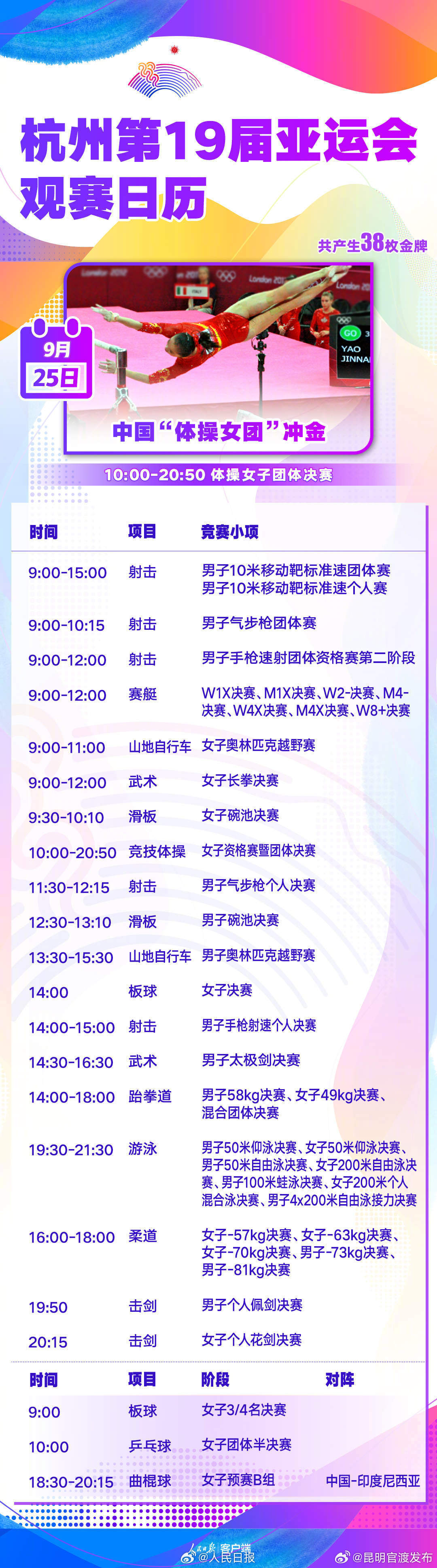 昆明官渡发布