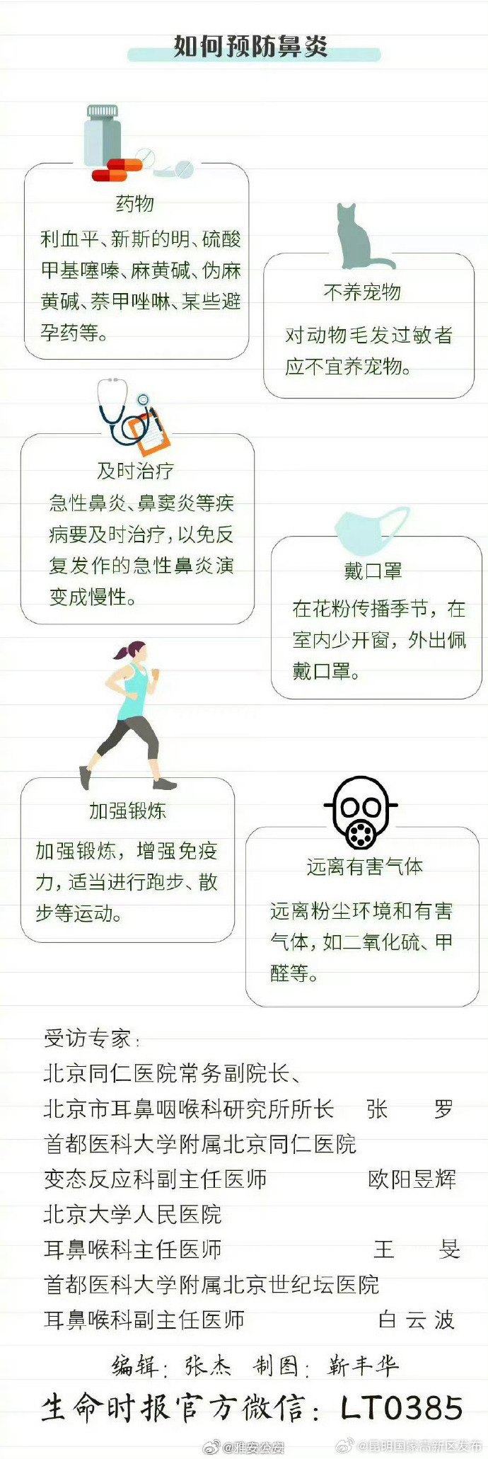 昆明国家高新区发布