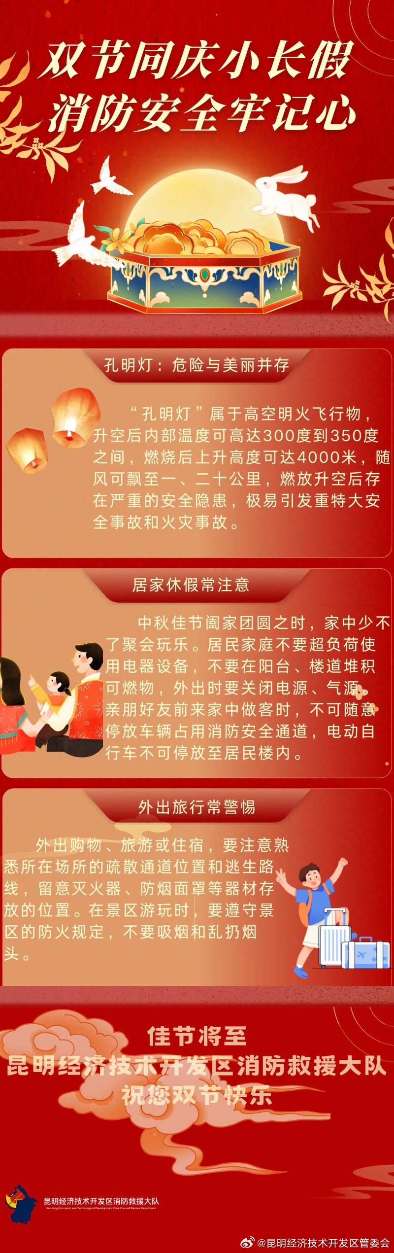 双节同庆小长假 消防安全牢记心