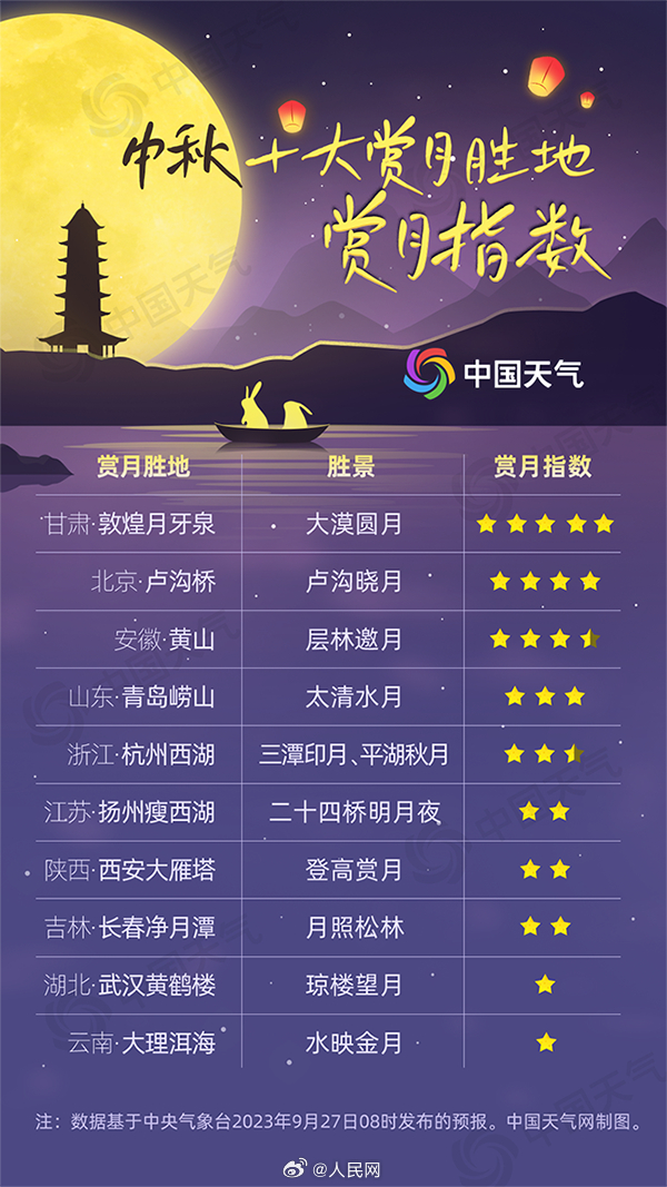 人民网