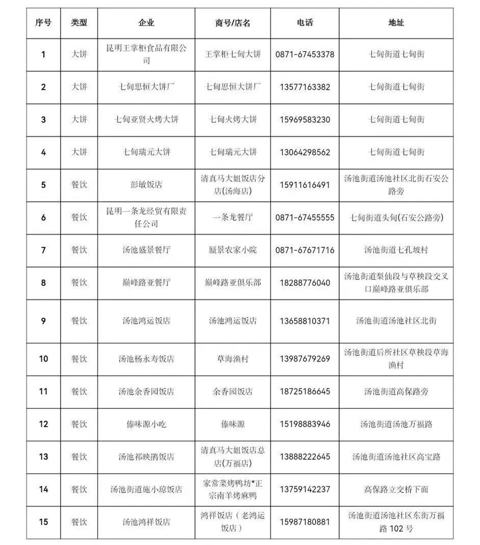 掌上春城微信