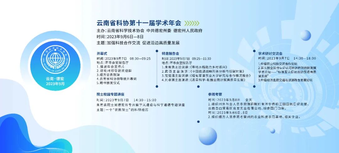 美丽云南微科普