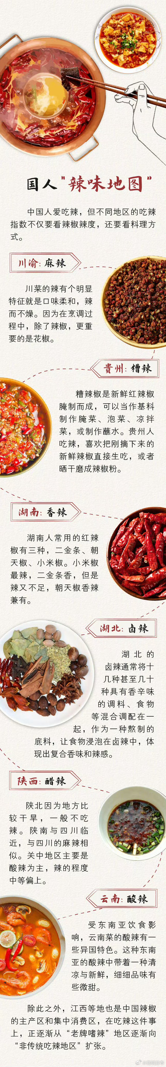 嵩明发布