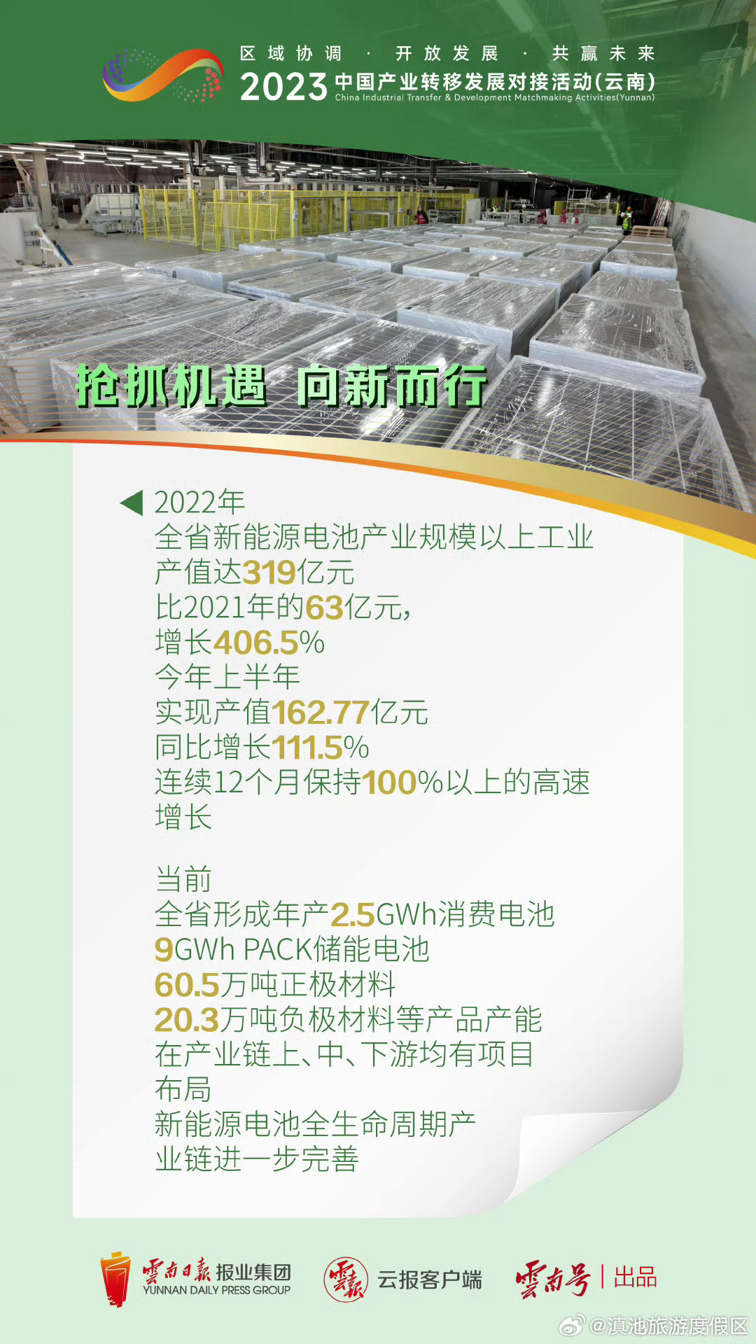 滇池旅游度假区