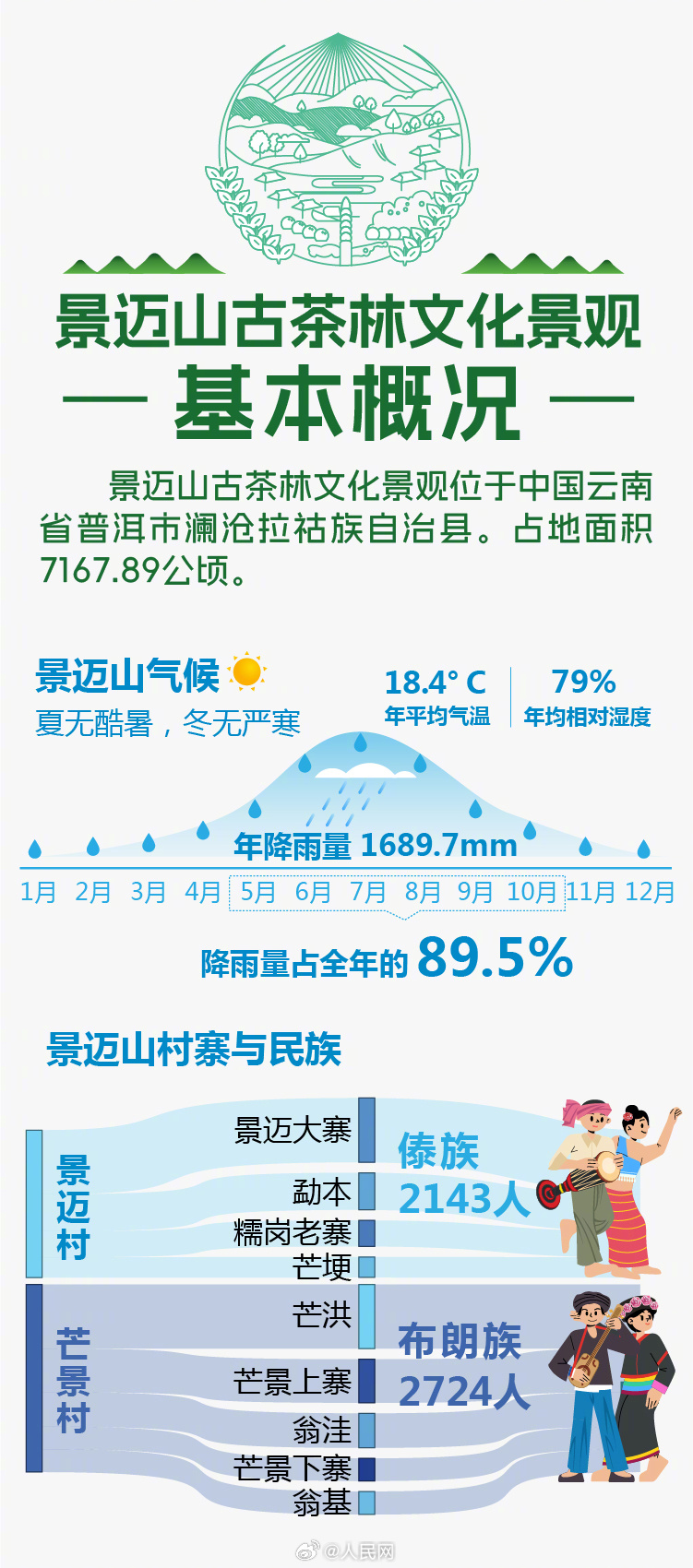 人民网