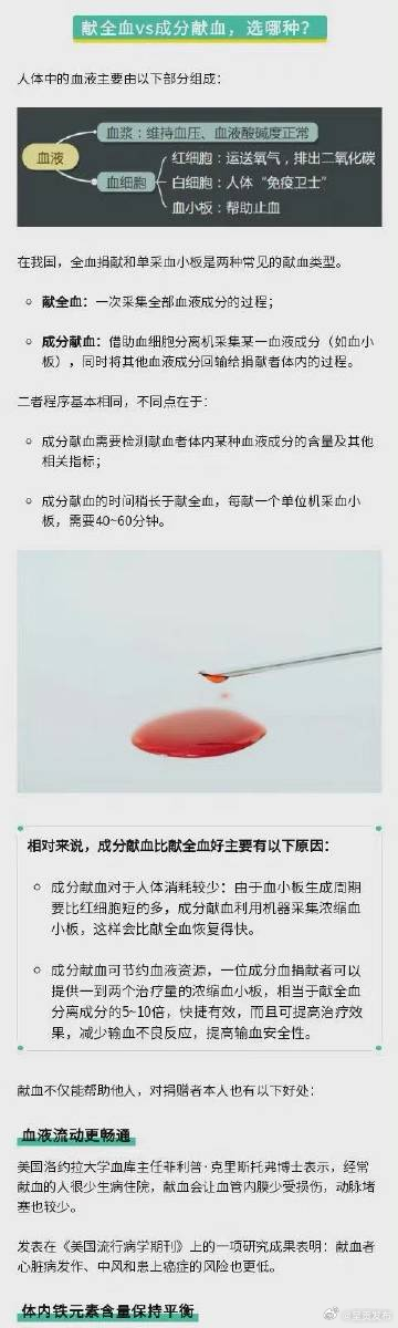 呈贡发布