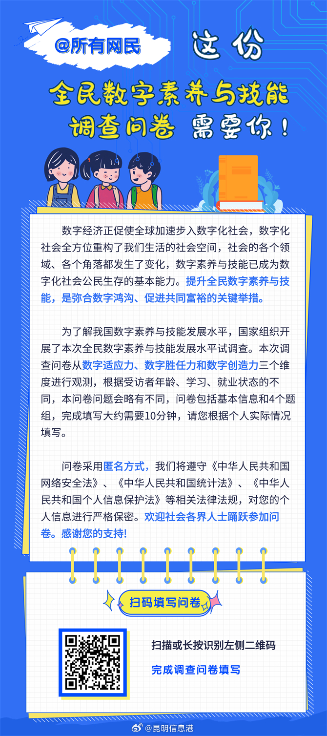@所有云南网民 这份全民数字素养与技能调查问卷需要你参与