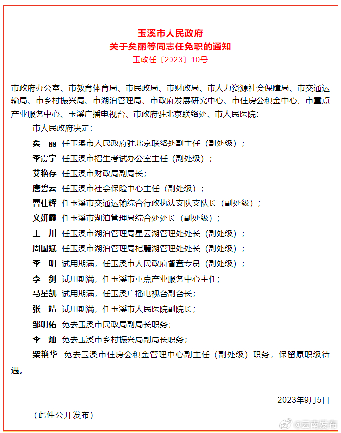 玉溪市人民政府发布一批任免职通知