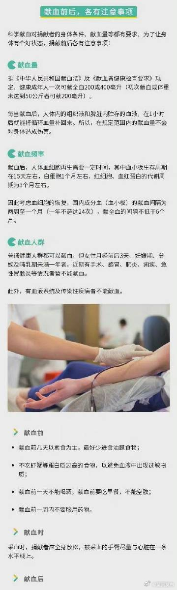 呈贡发布