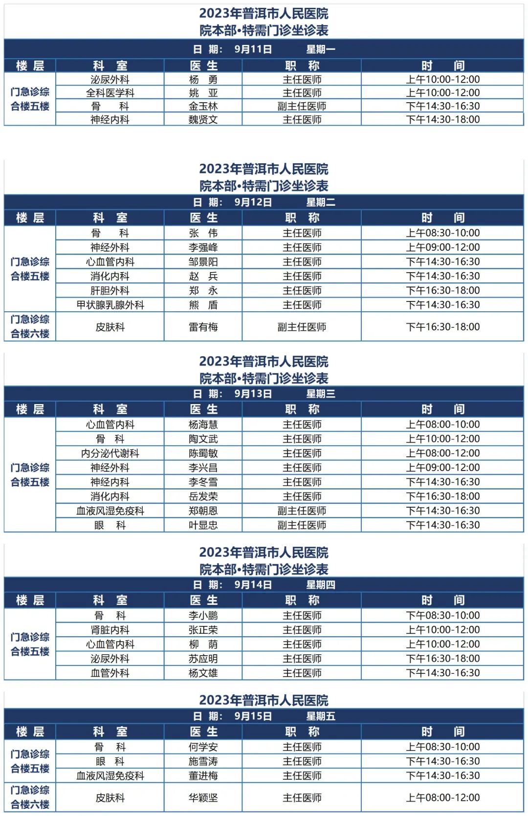 普洱市人民医院