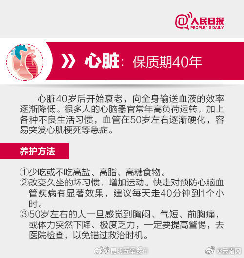 昆明五华发布