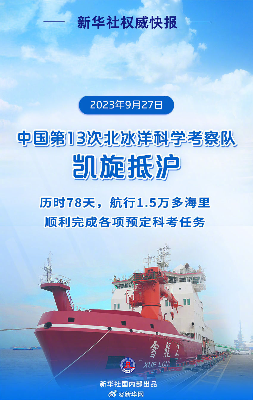 新华社权威快报丨中国第13次北冰洋科学考察队凯旋抵沪
