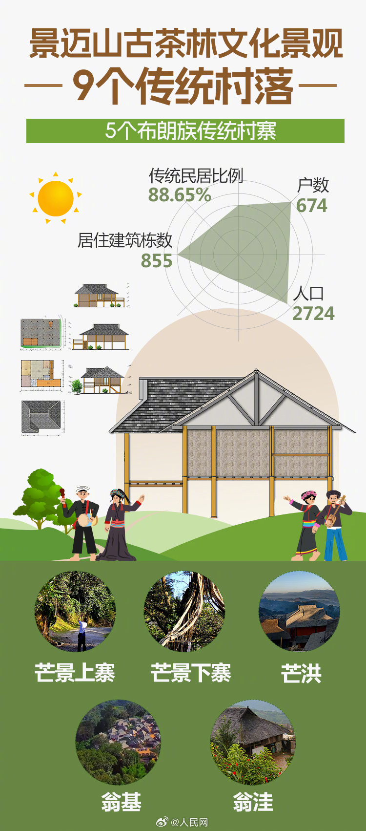 人民网