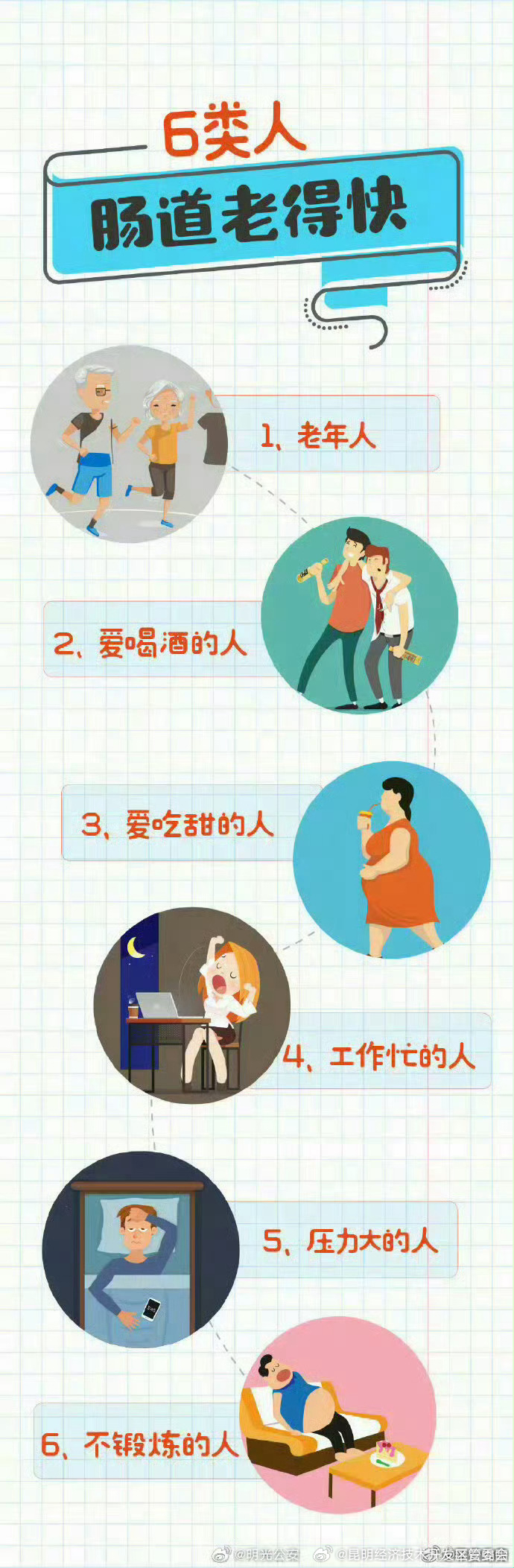 昆明经济技术开发区管委会