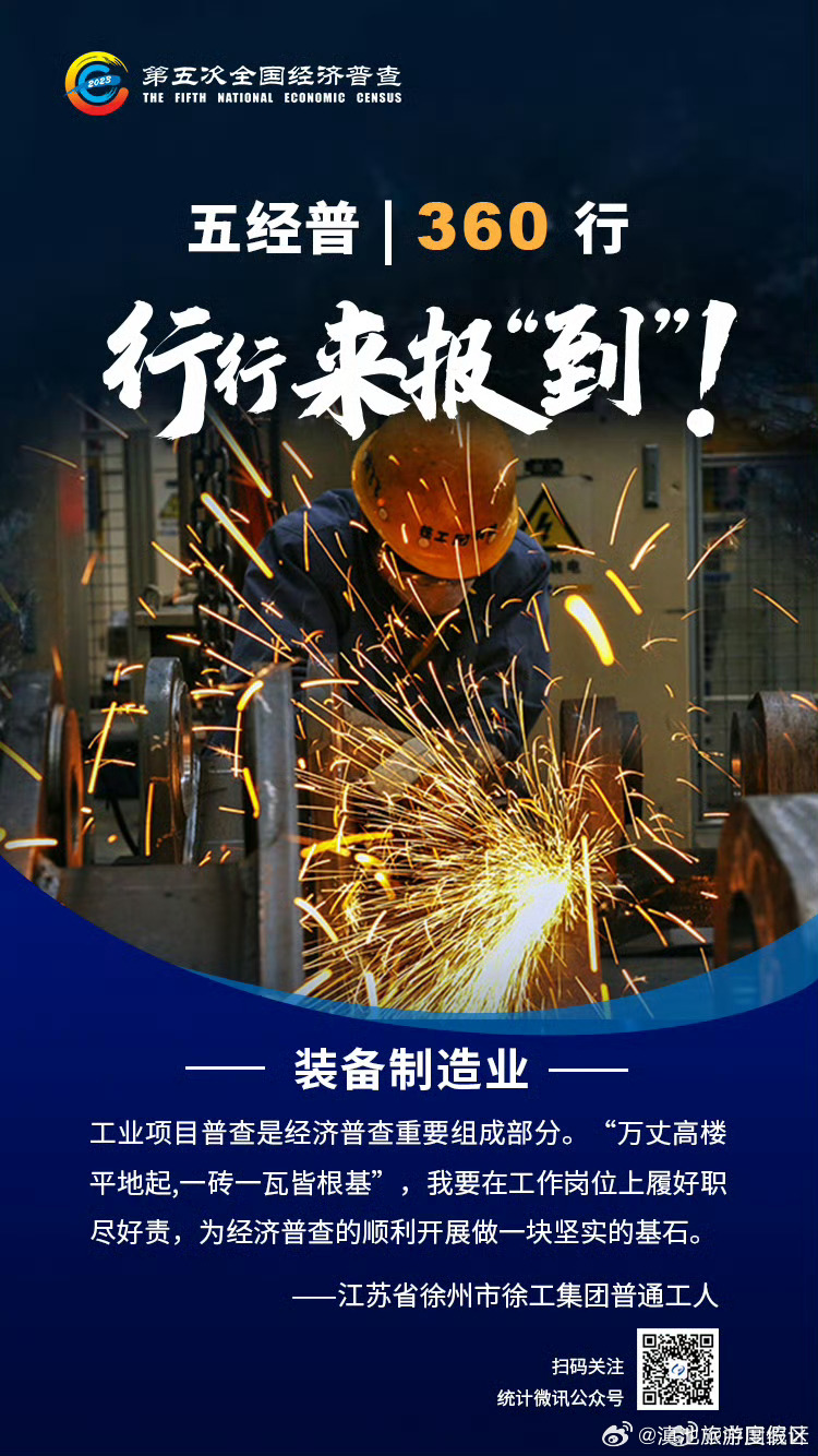 滇池旅游度假区