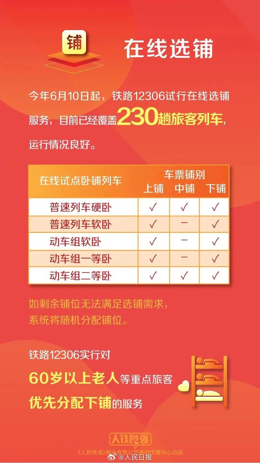 昆明西山发布