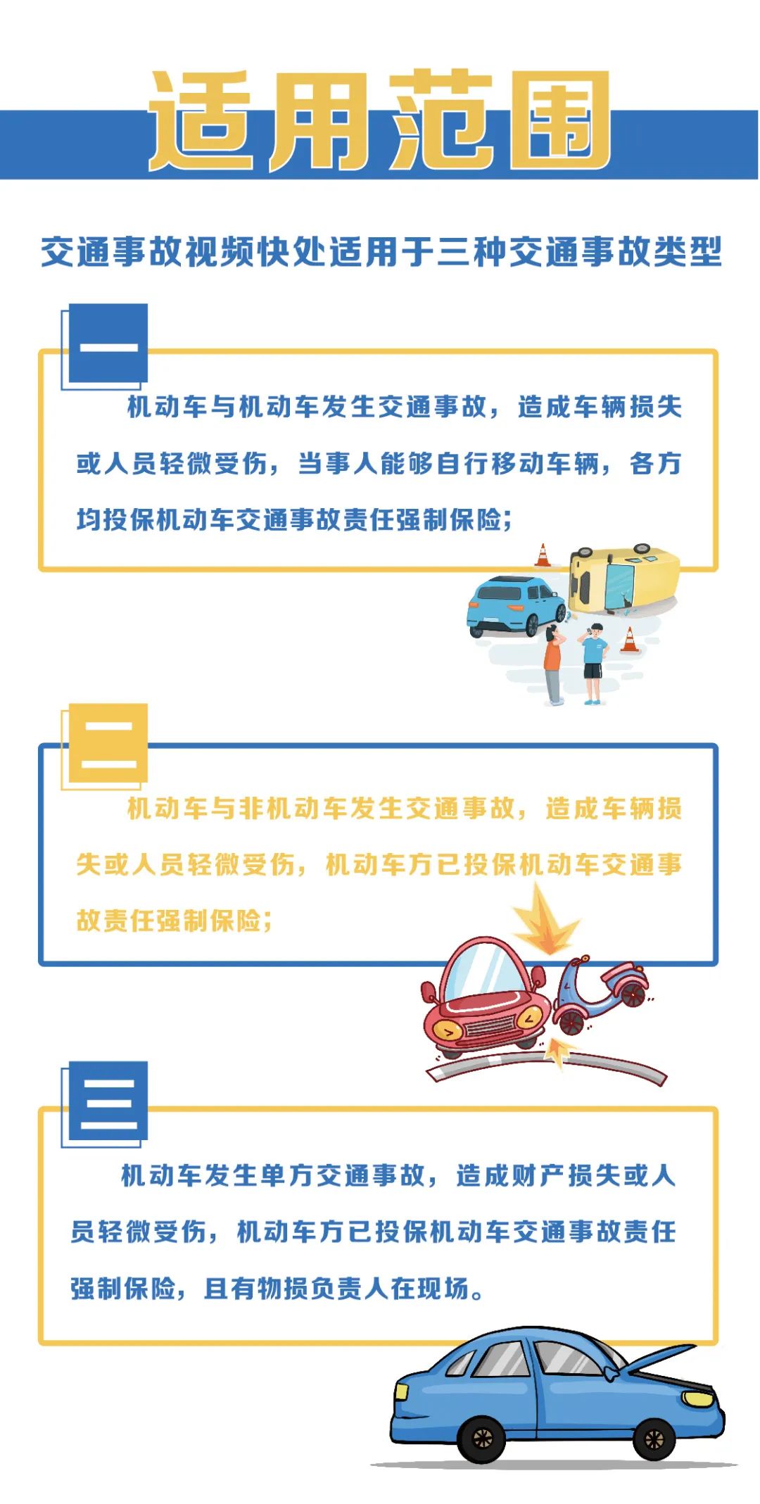 昆明经开区