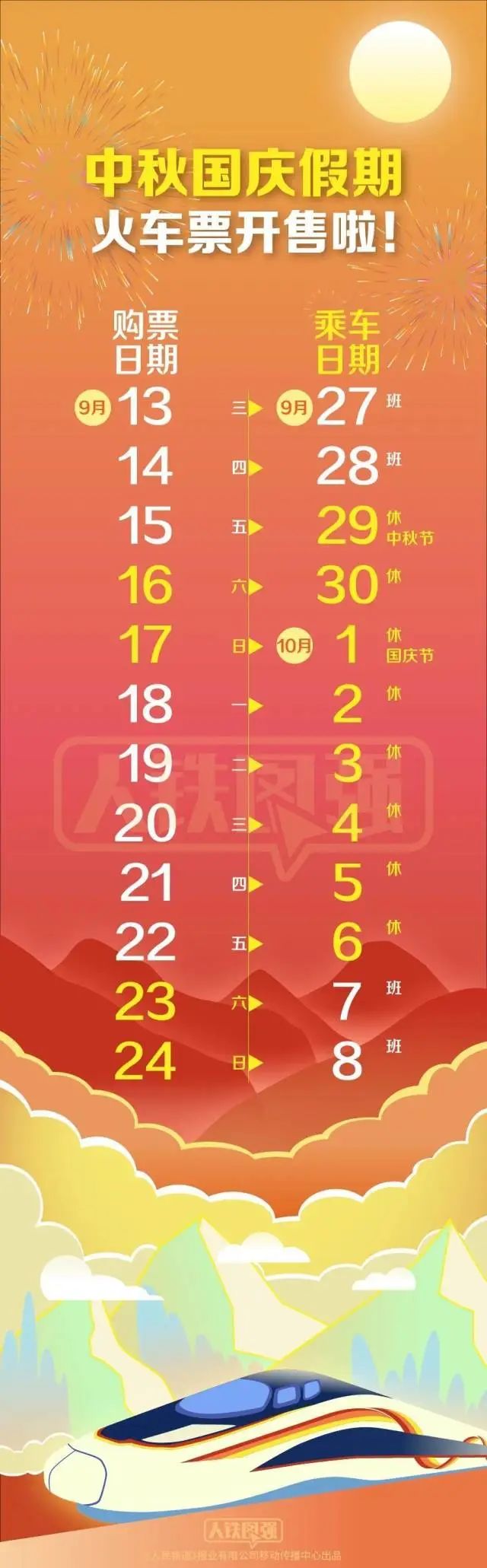 美丽云南微科普