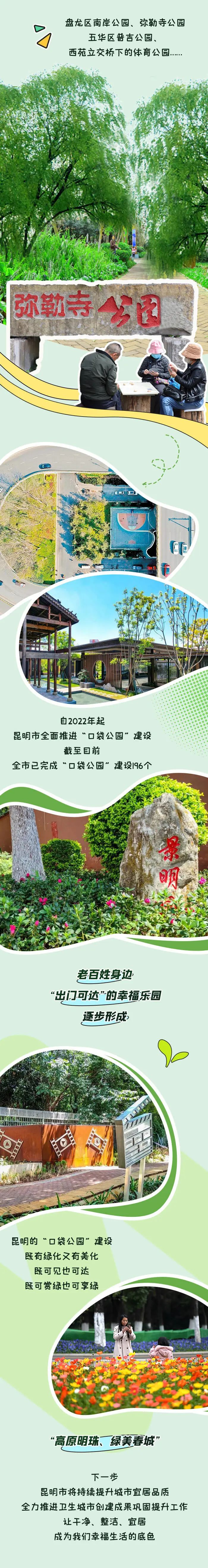 昆明文旅