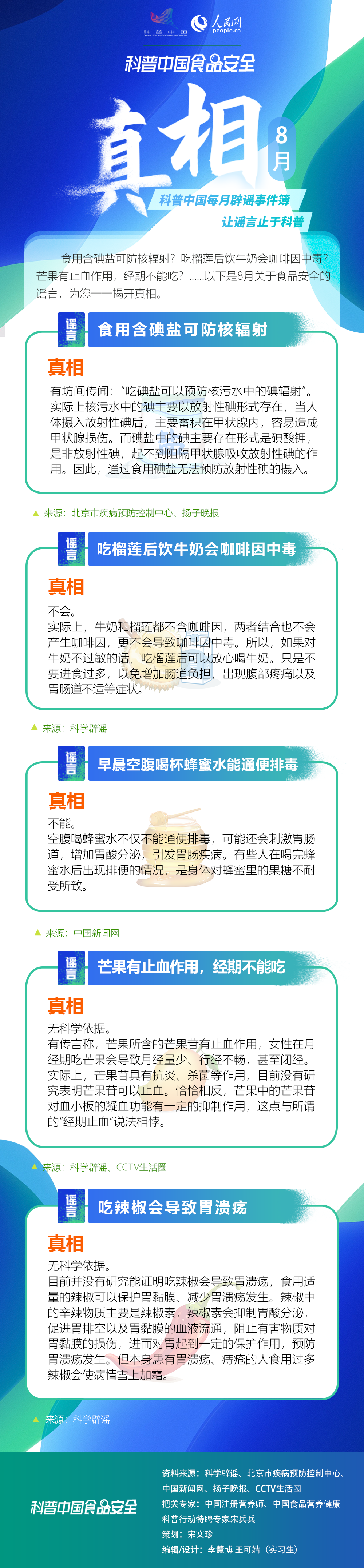 美丽云南微科普