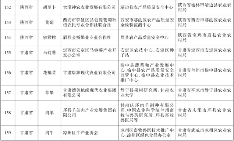 保山新闻网