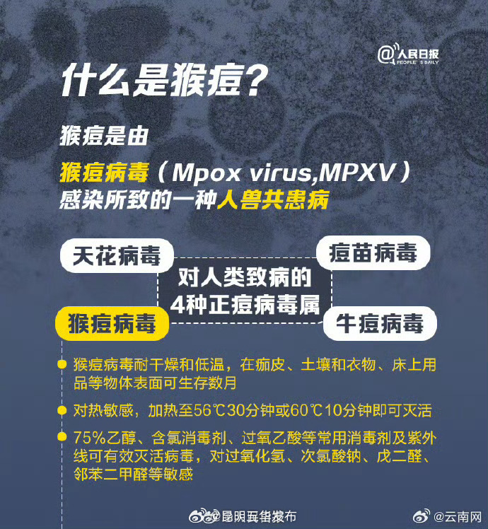 昆明五华发布