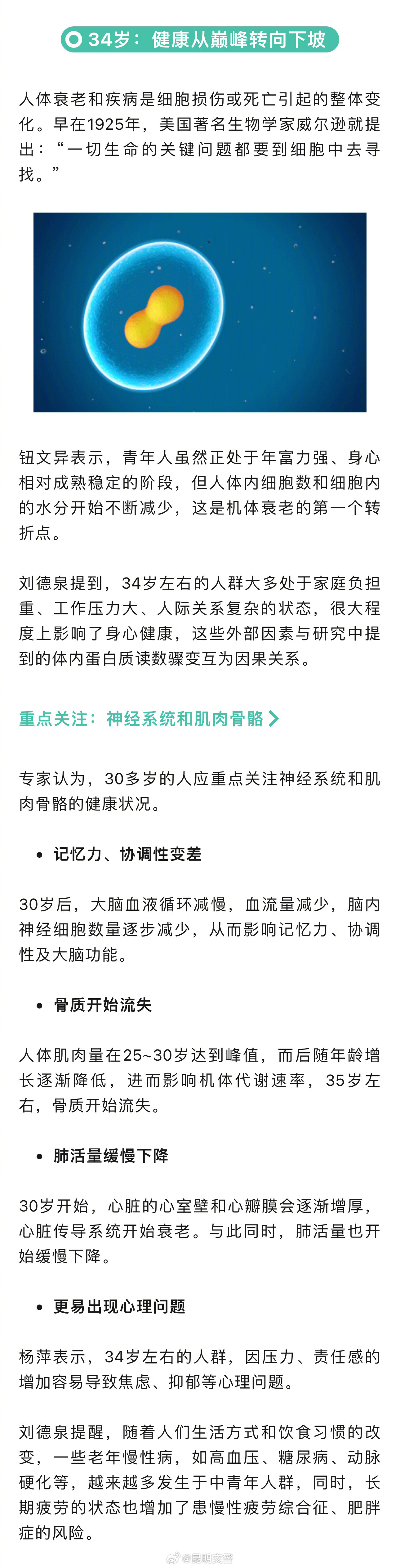 昆明交警