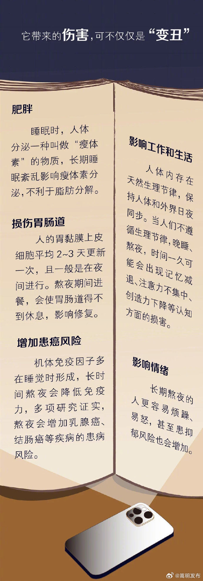 嵩明发布