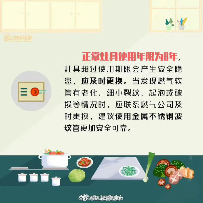 昆明五华发布