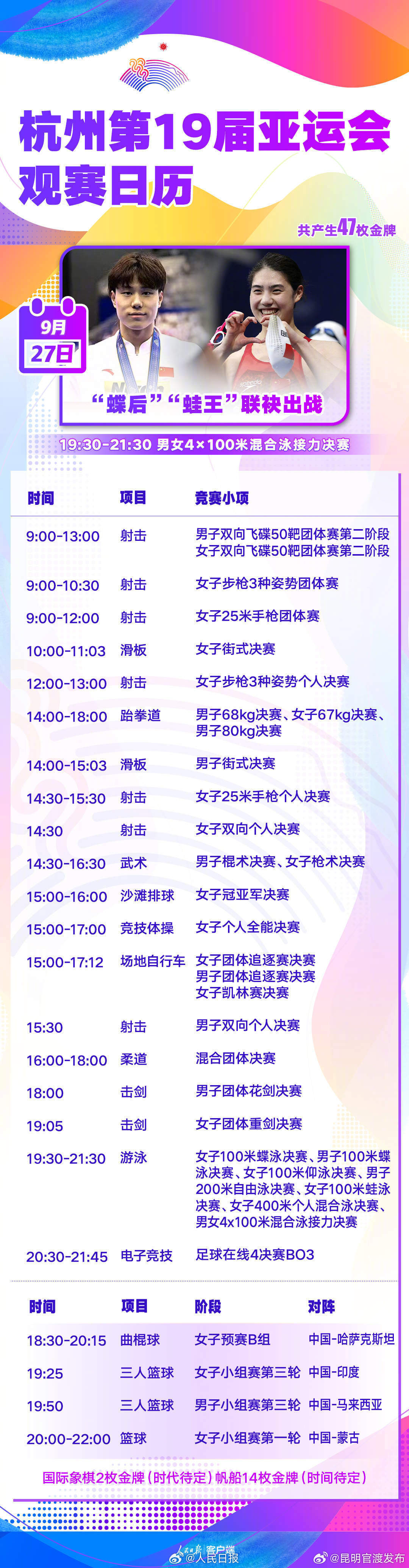 昆明官渡发布