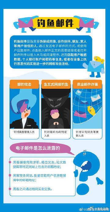 宜良之窗