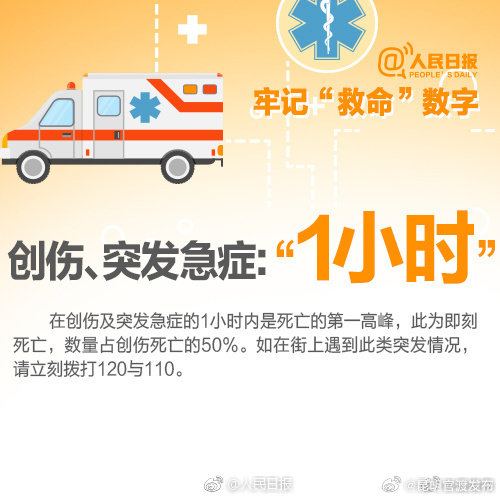 昆明官渡发布