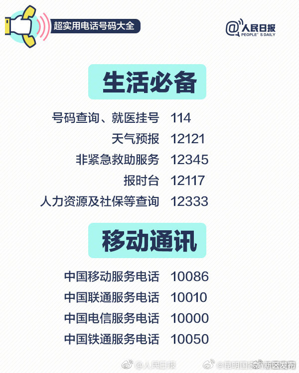 昆明国家高新区发布