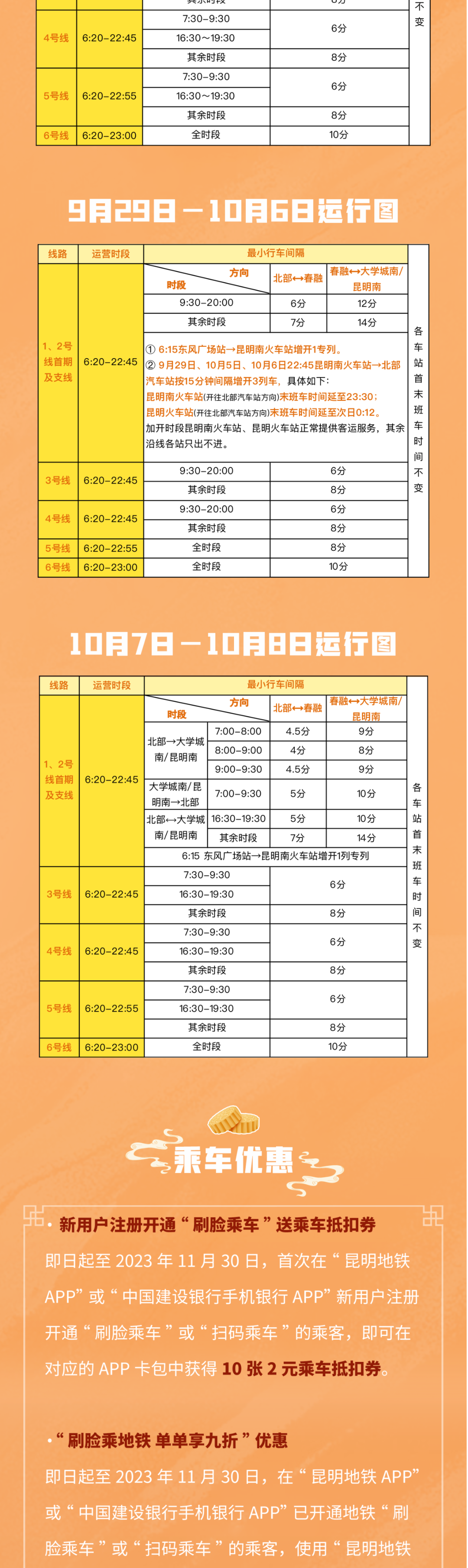 昆明信息港微博