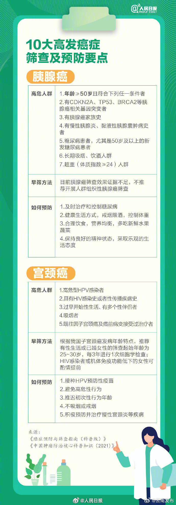云南发布