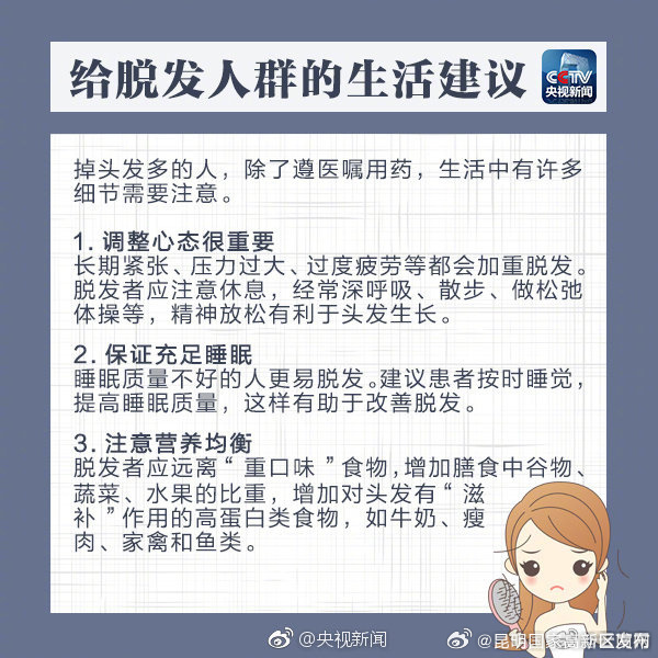 昆明国家高新区发布