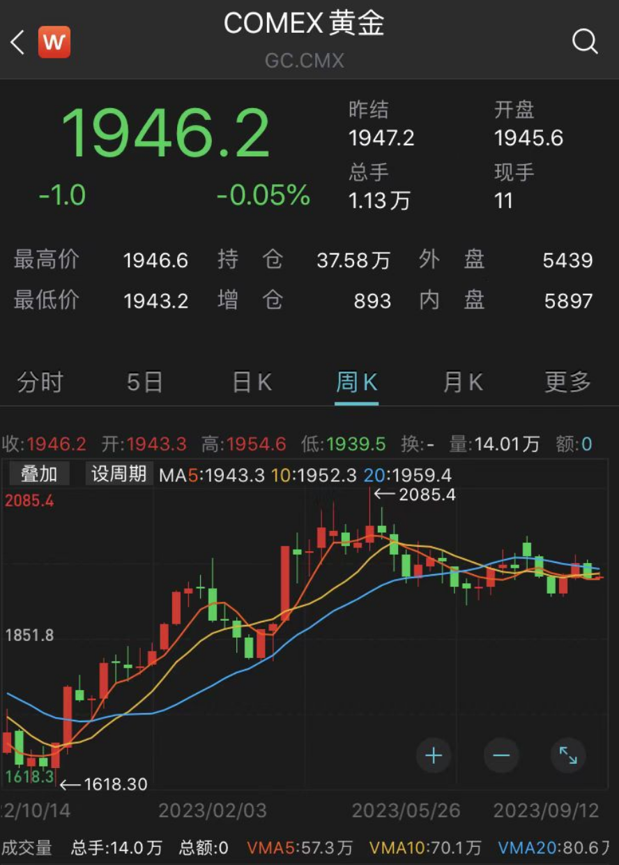 春城晚报