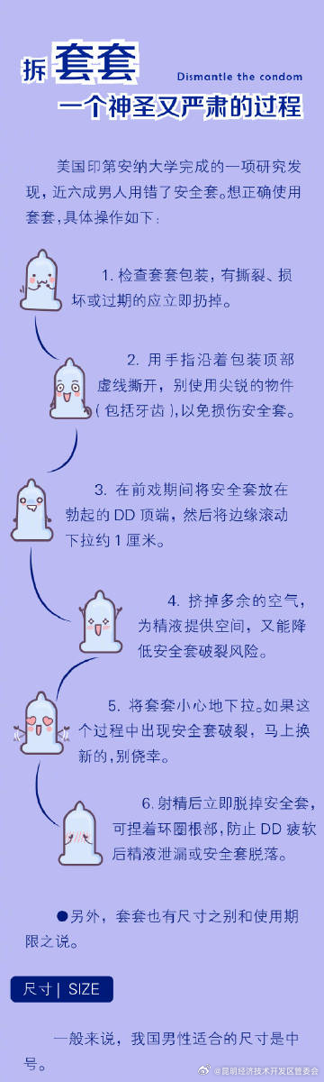 昆明经济技术开发区管委会