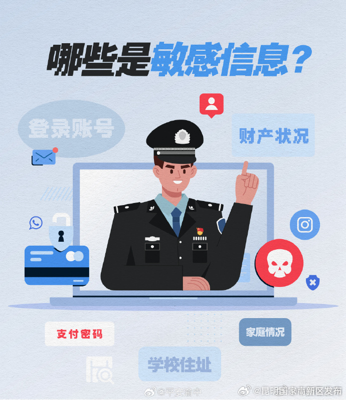 昆明国家高新区发布