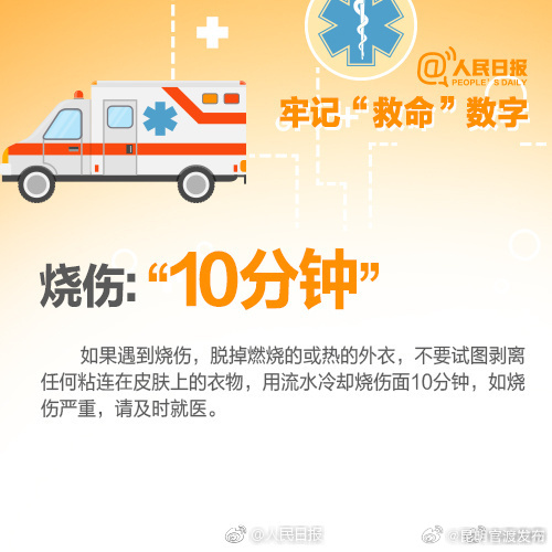 昆明官渡发布