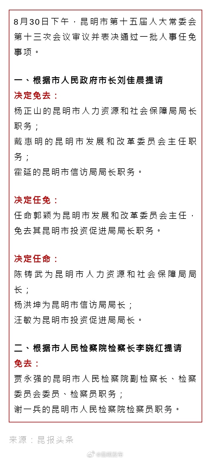最新发布！昆明市人大常委会表决通过一批人事任免事项
