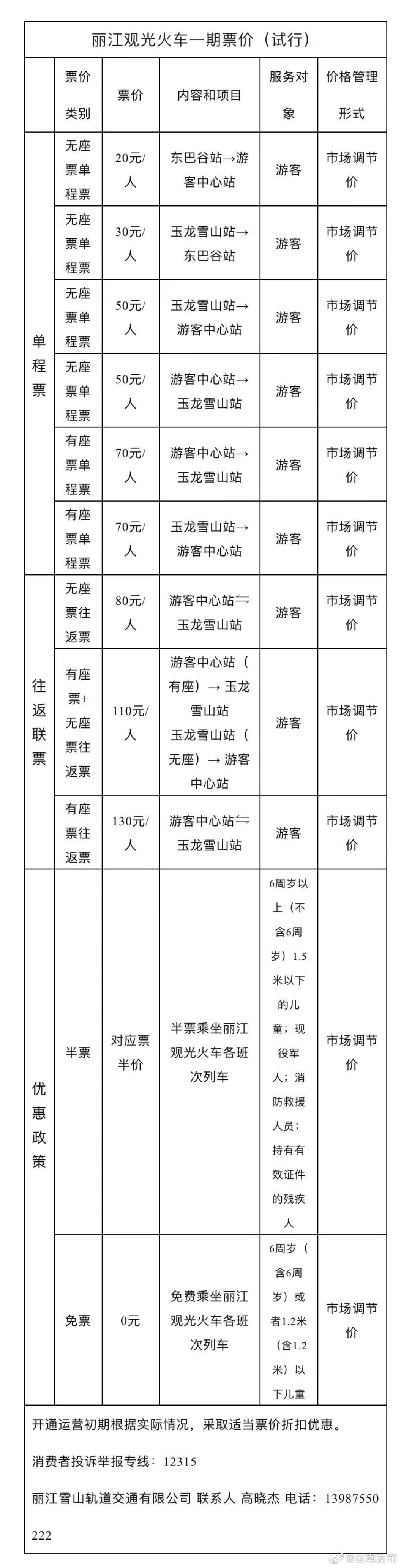 单程票每人最高70元！丽江观光火车一期试行票价公布