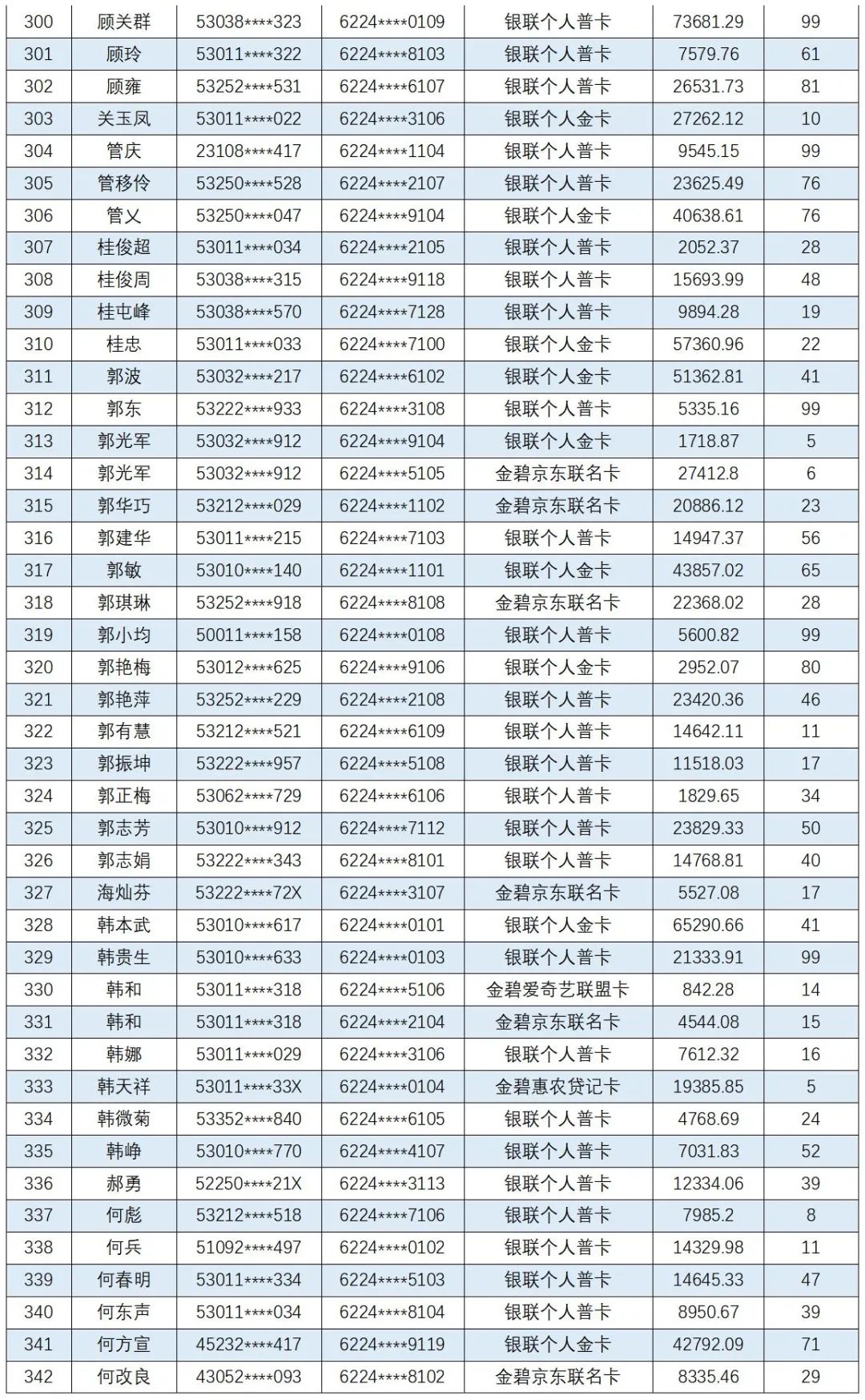 云南信息报