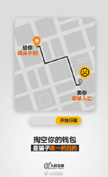 昆明交警