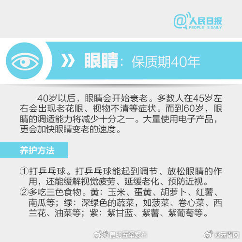 昆明五华发布