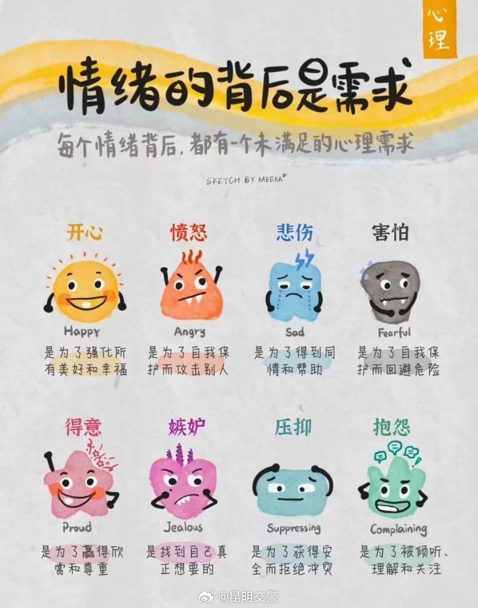 蜀黍每日分享——八个关键期父母应退出孩子的生活