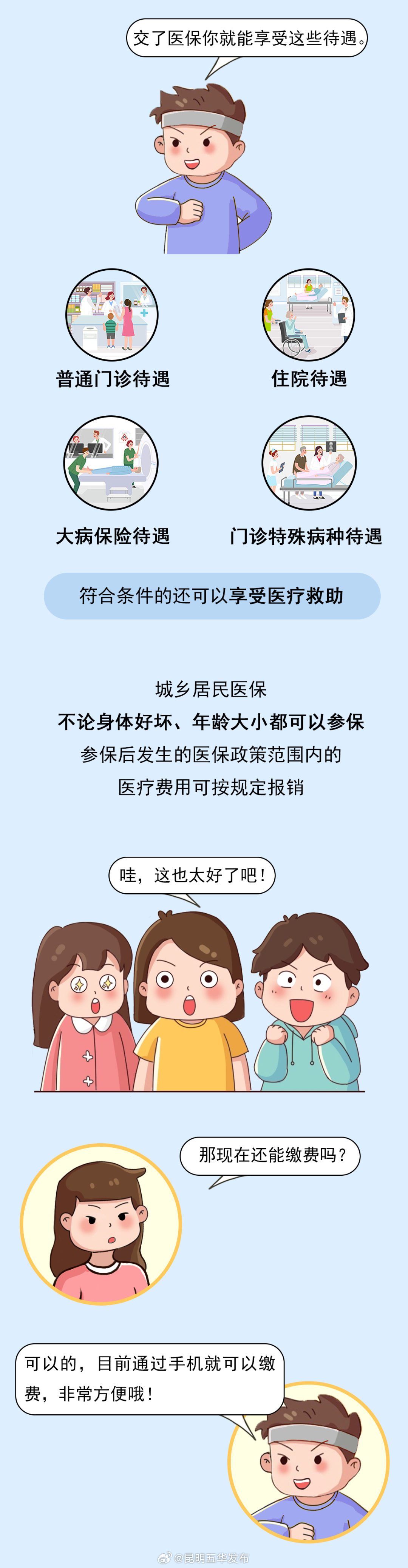 昆明五华发布