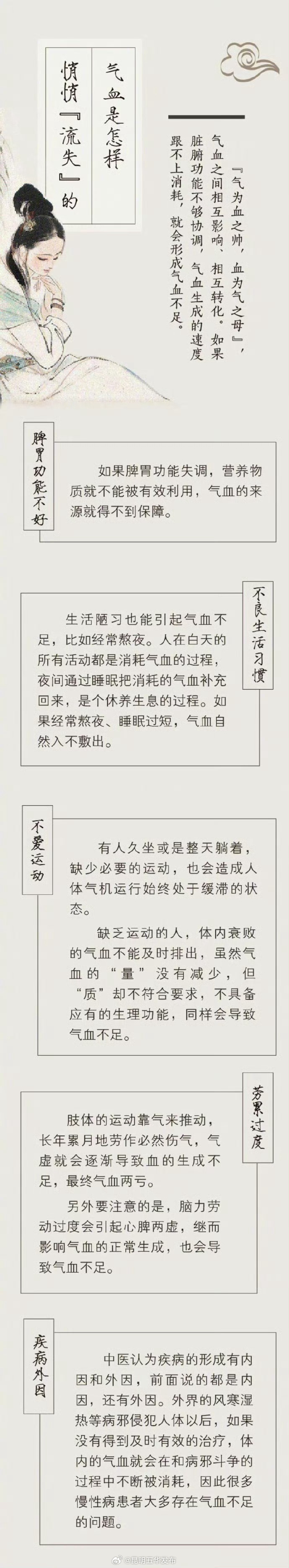 昆明五华发布