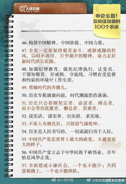 昆明国家高新区发布