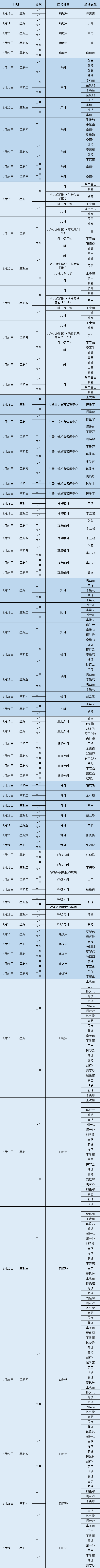 昆明市第一人民医院